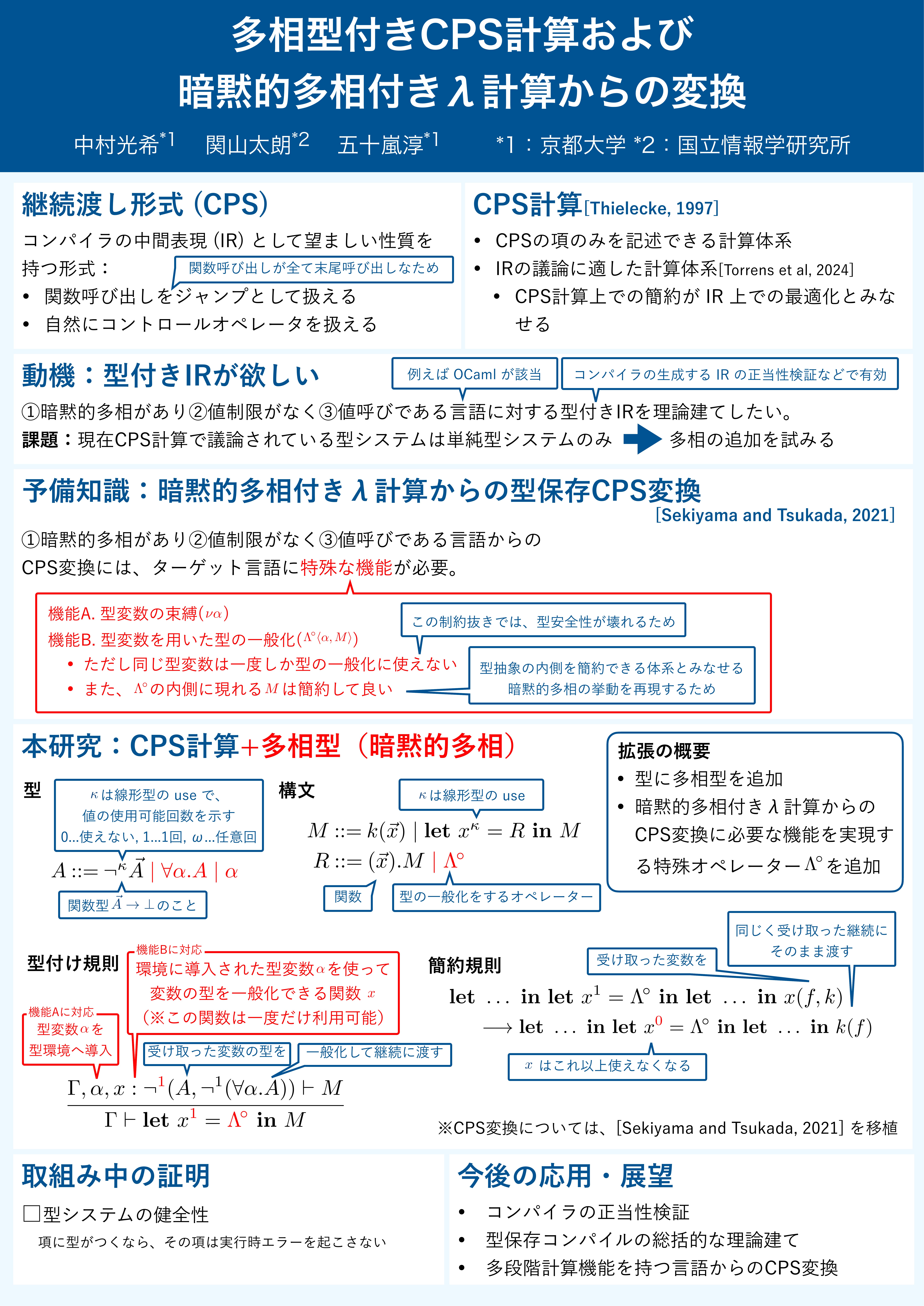 多相型付きCPS計算および暗黙的多相付きλ計算から多相型付きCPS計算への変換