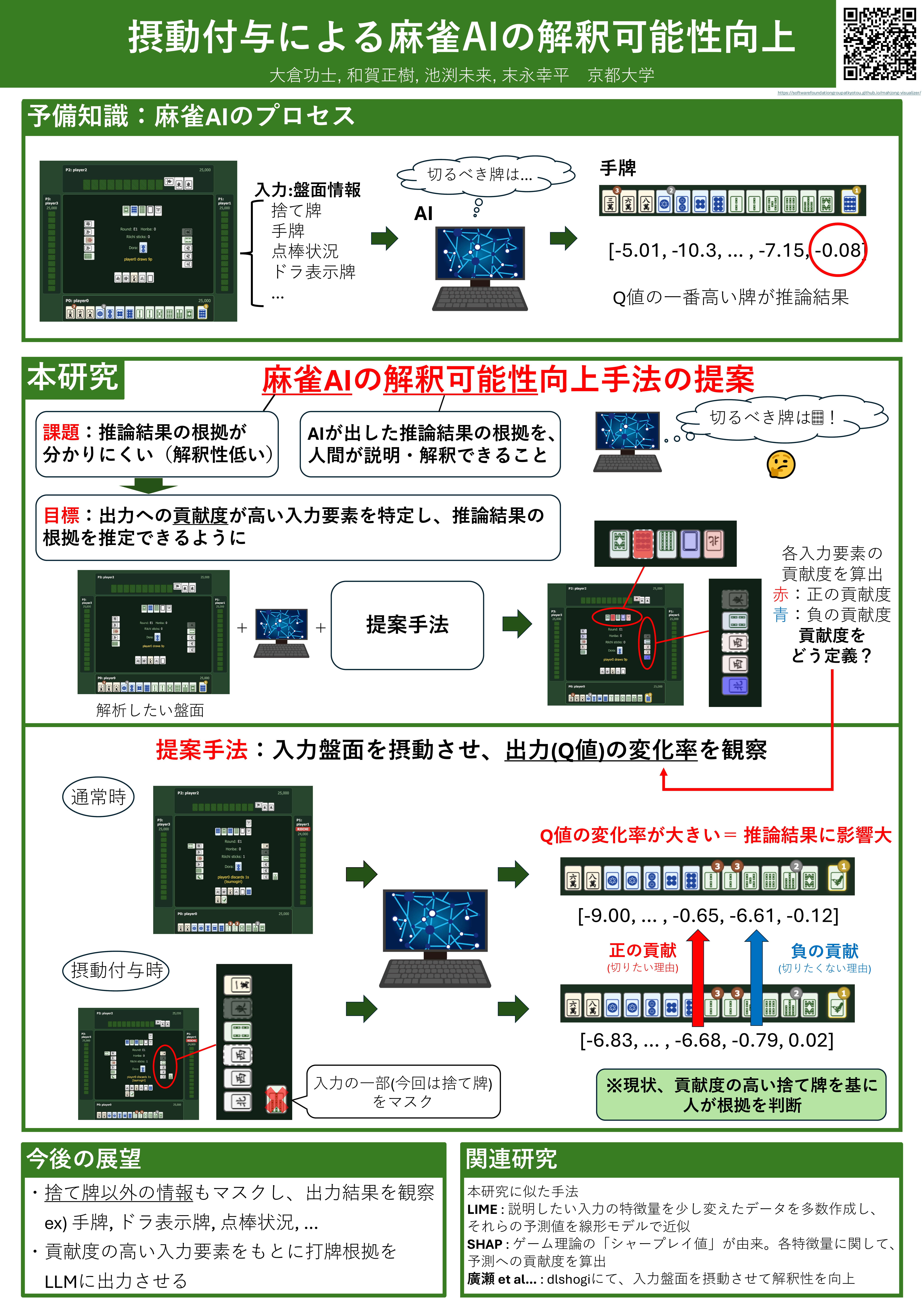 摂動付与による麻雀AIの解釈可能性向上