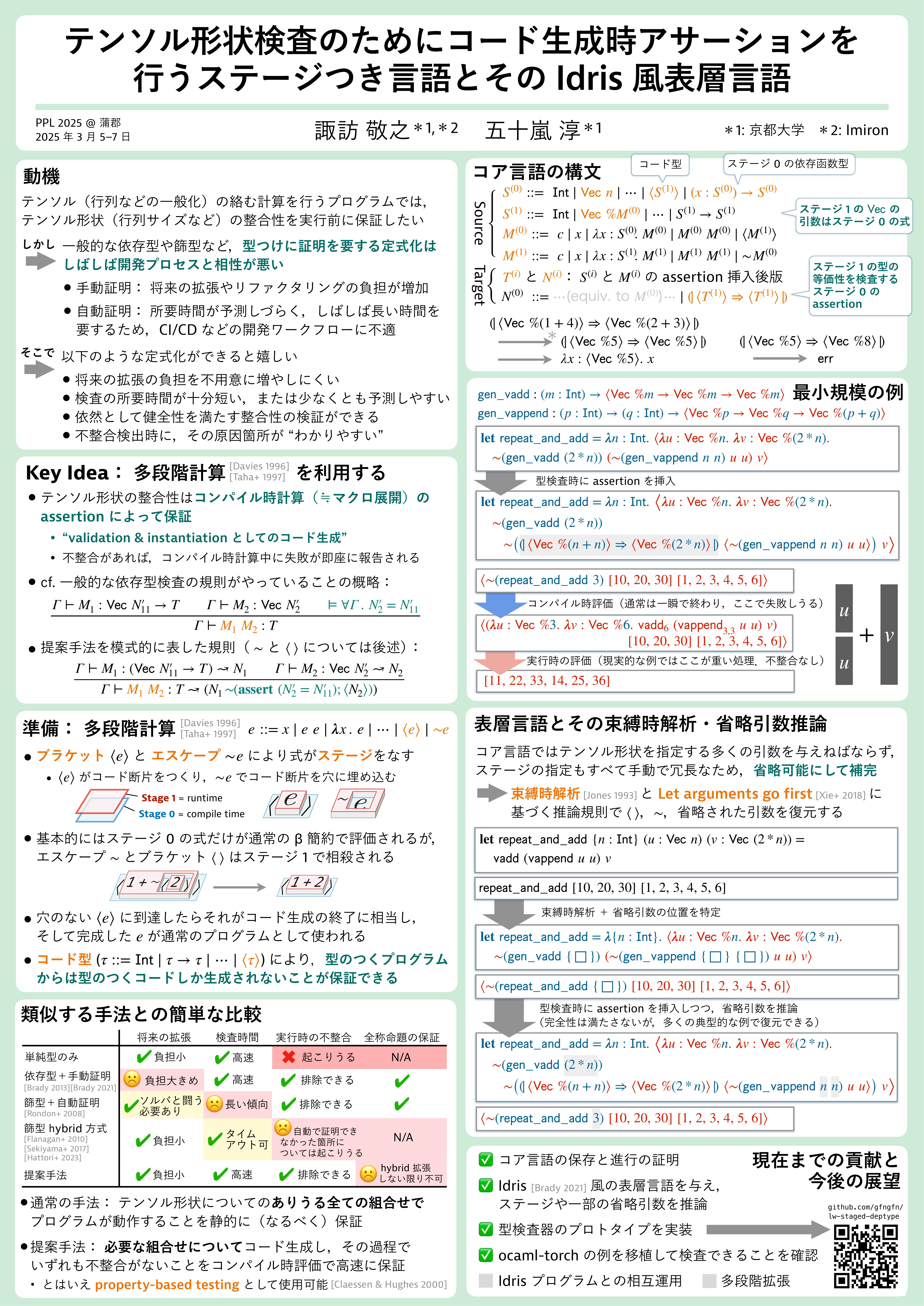 テンソル形状検査のためにコード生成時アサーションを行うステージつき言語とそのIdris風表層言語