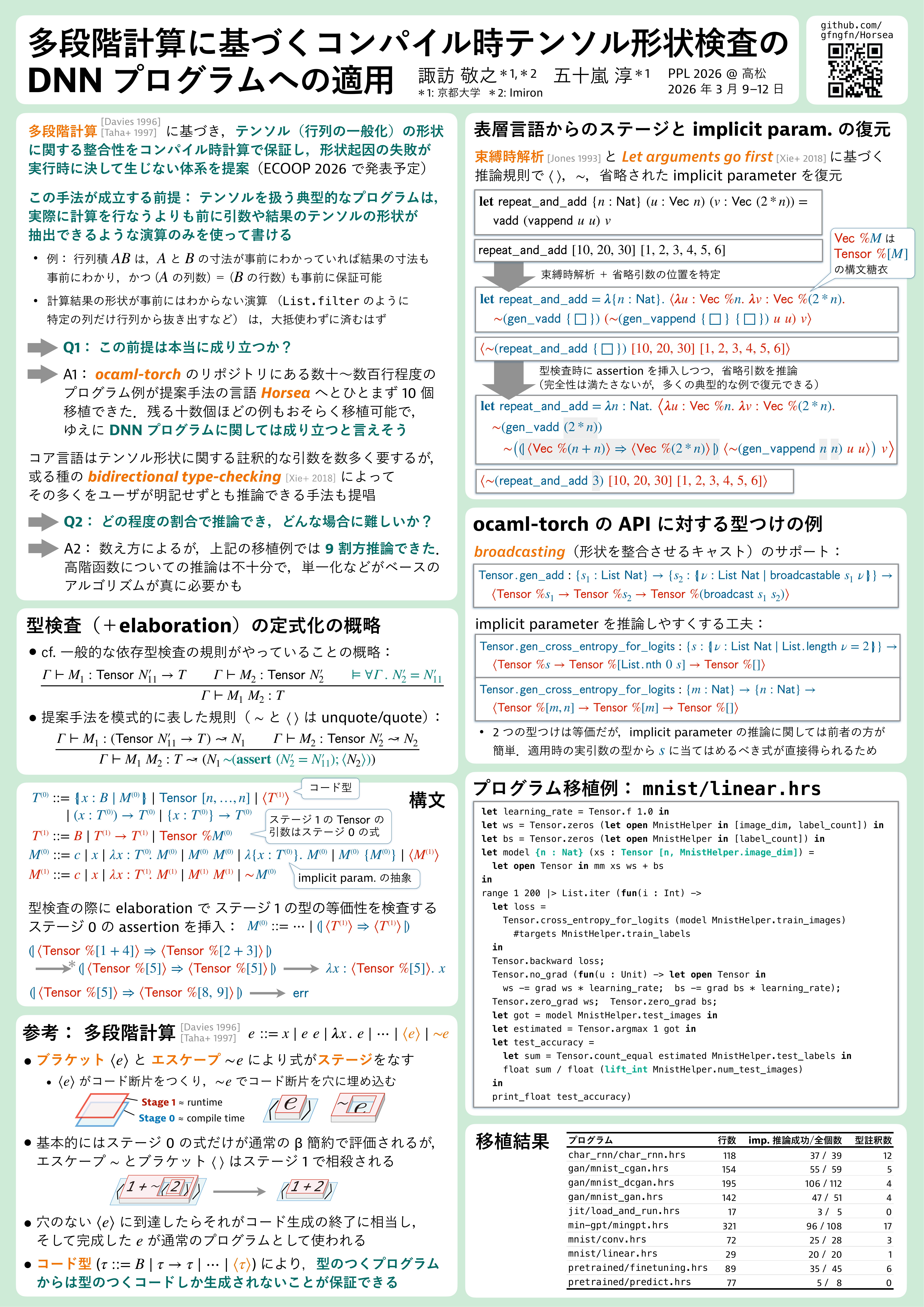 多段階計算に基づくコンパイル時テンソル形状検査のDNNプログラムへの適用