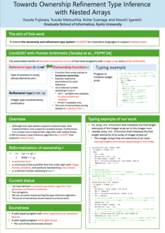 Towards Ownership Refinement Type Inference with Nested Arrays