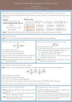 modalized linear-non-linear model