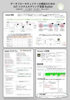 データフローセキュリティの検証のための IoT システムモデリング言語 Rabbit