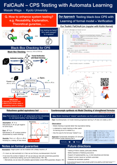 FalCAuN − CPS Testing with Automata Learning