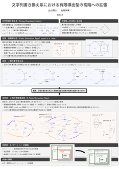 文字列書き換え系における有限導出型の高階への拡張
