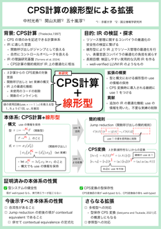 CPS 計算の線形型による拡張
