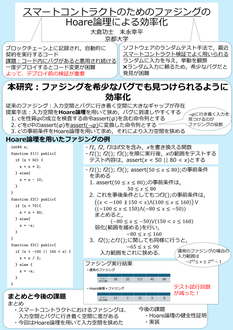 スマートコントラクトのためのファジングのHoare論理による効率化