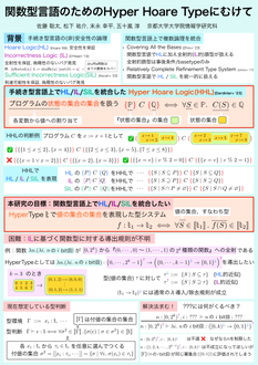 関数型言語のためのHyper Hoare Typeにむけて