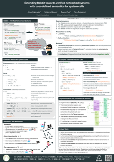 Extending Rabbit towards verified networked systems with user-defined semantics for system calls