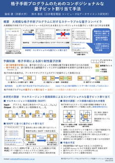 格子手術プログラムのためのコンポジショナルな量子ビット割り当て手法
