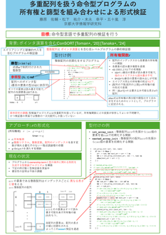 多重配列を扱う命令型プログラムの所有権と篩型を組み合わせによる形式検証