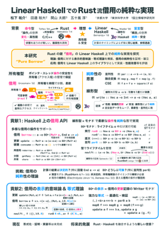 Linear Haskell での Rust 流借用の純粋な実現